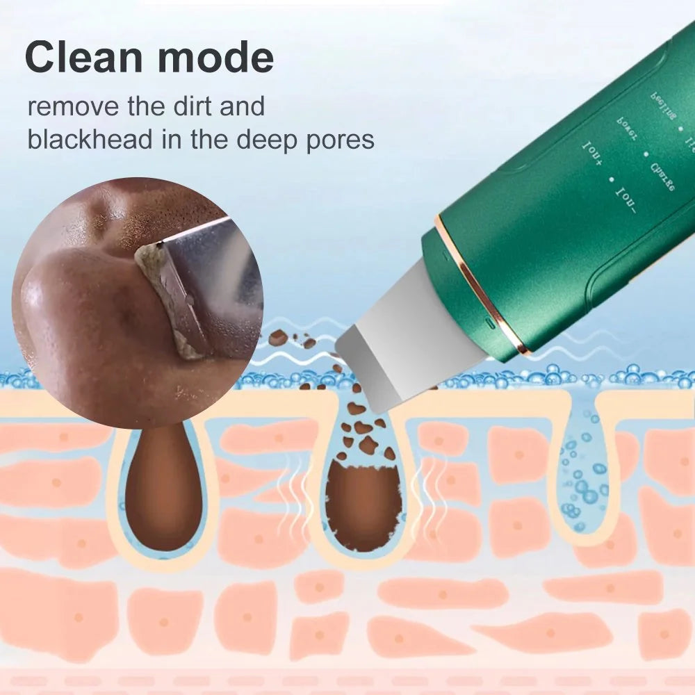 Skin Pore Cleaner Scrubber, Blackhead Acne Remover Pore Cleaner, Face Spatula with 4 Modes